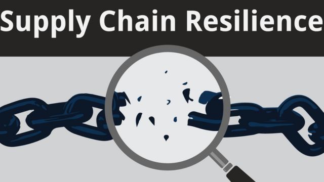 Supply Chain Resiliency